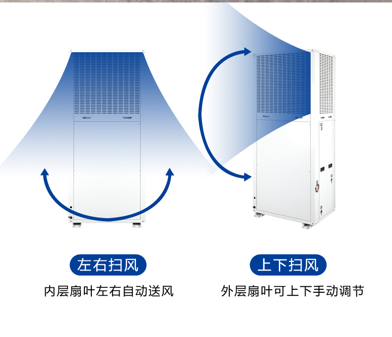 蒸发冷省电空调的应用
