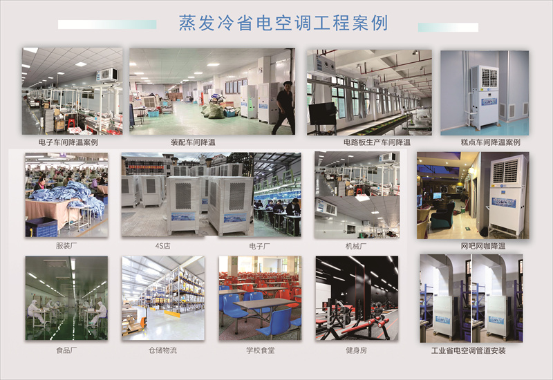 一文读懂！工业省电空调适用的8大典型场景